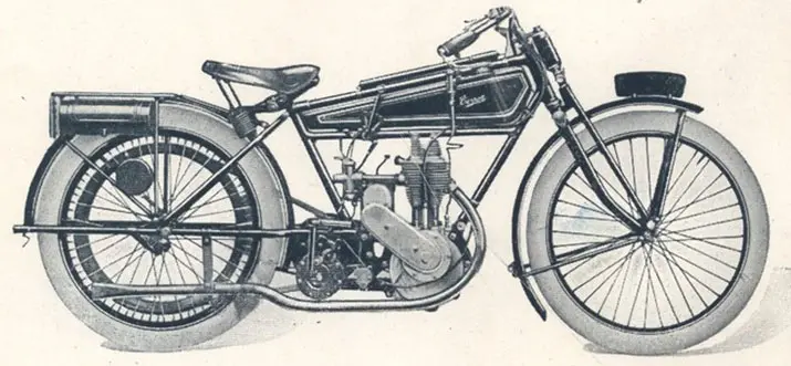 1924-type-GT