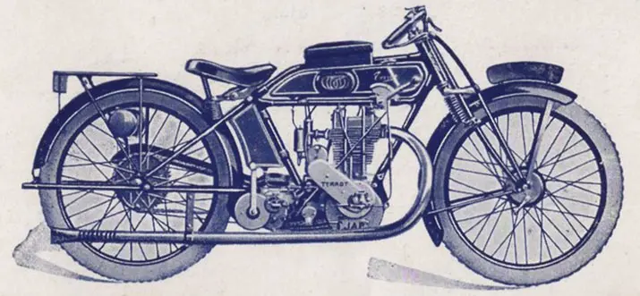 1925-type-HSS
