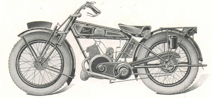 1926-type-FTC